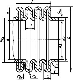 3010